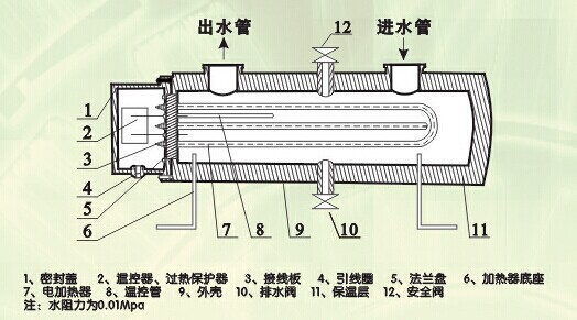 յ縨ṹ